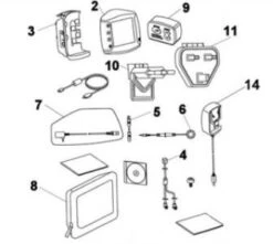 Honda ZUMO 550 CAR KIT/AUTO HOUDER